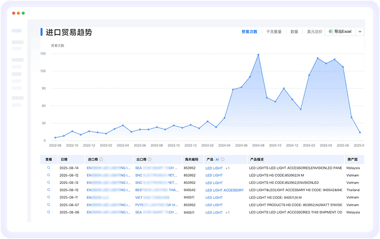 腾博会官网数据通