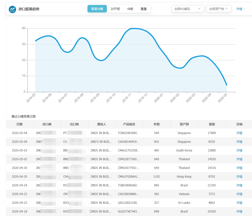 上海腾博会官网,上海腾博会官网怎么样,腾博会官网数据