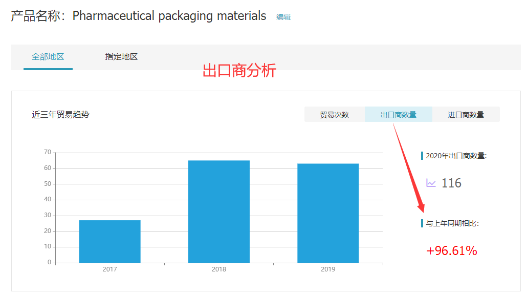 腾博会官网,腾博会官网外贸通,腾博会官网数据
