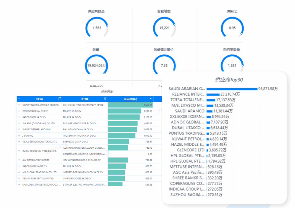 市场分析,腾博会官网市场分析,市场分析功能 市场分析,腾博会官网市场分析,市场分析功能