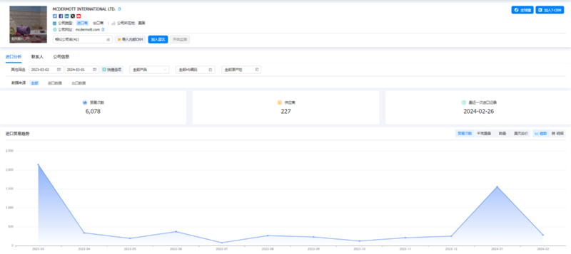 腾博会官网,腾博会官网外贸通,腾博会官网数据 腾博会官网,腾博会官网外贸通,腾博会官网数据
