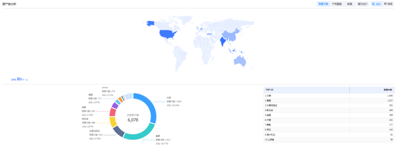 腾博会官网,腾博会官网外贸通,腾博会官网数据 腾博会官网,腾博会官网外贸通,腾博会官网数据