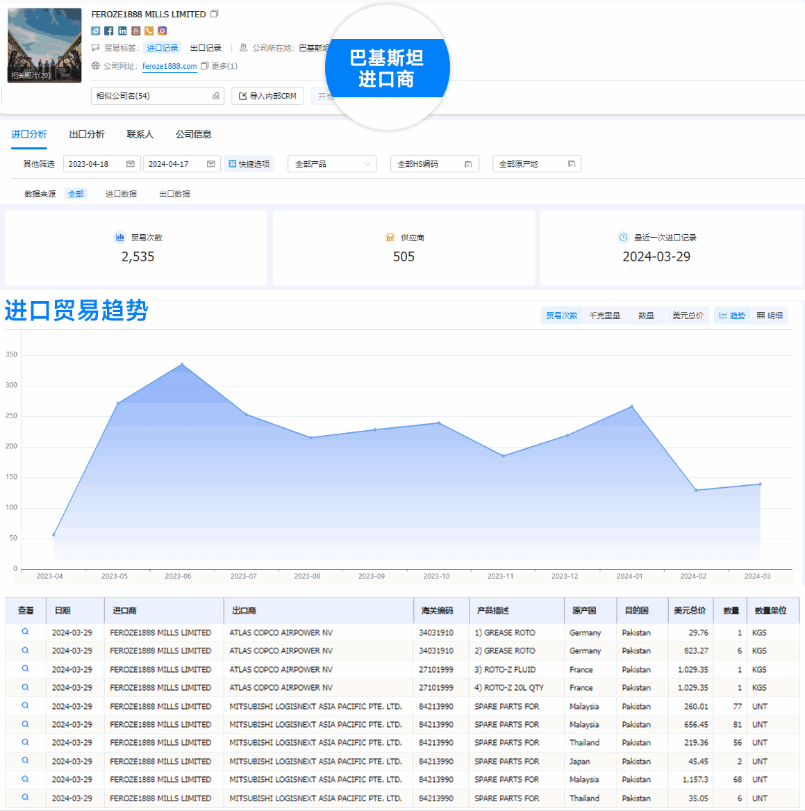 腾博会官网,腾博会官网外贸通,腾博会官网数据