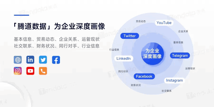 腾博会官网,腾博会官网外贸通,腾博会官网数据