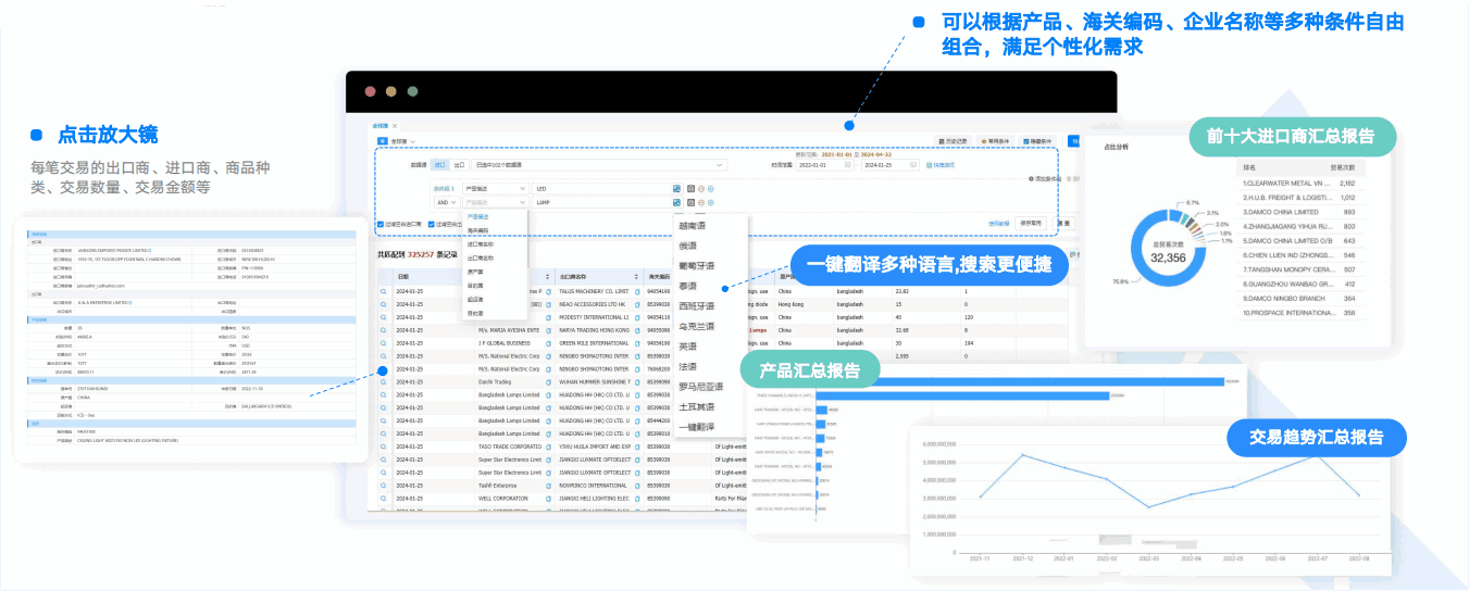 腾博会官网,腾博会官网数据通,数据通