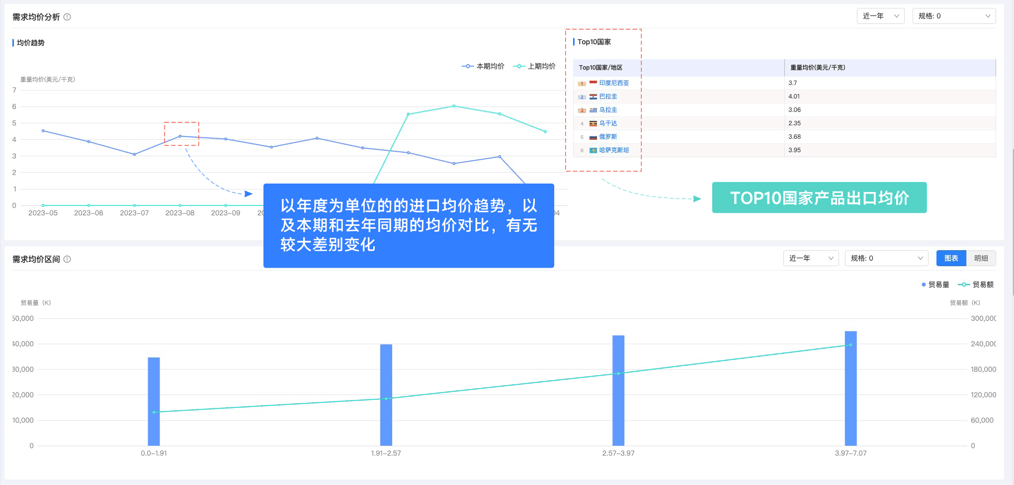 腾博会官网,腾博会官网外贸通,上海腾博会官网