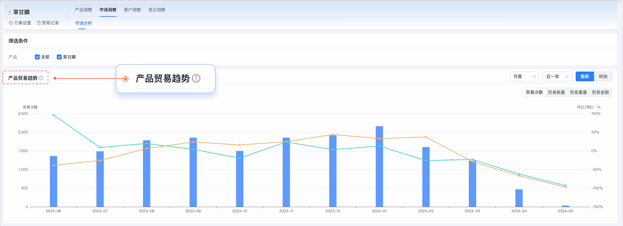 腾博会官网,腾博会官网外贸通,上海腾博会官网