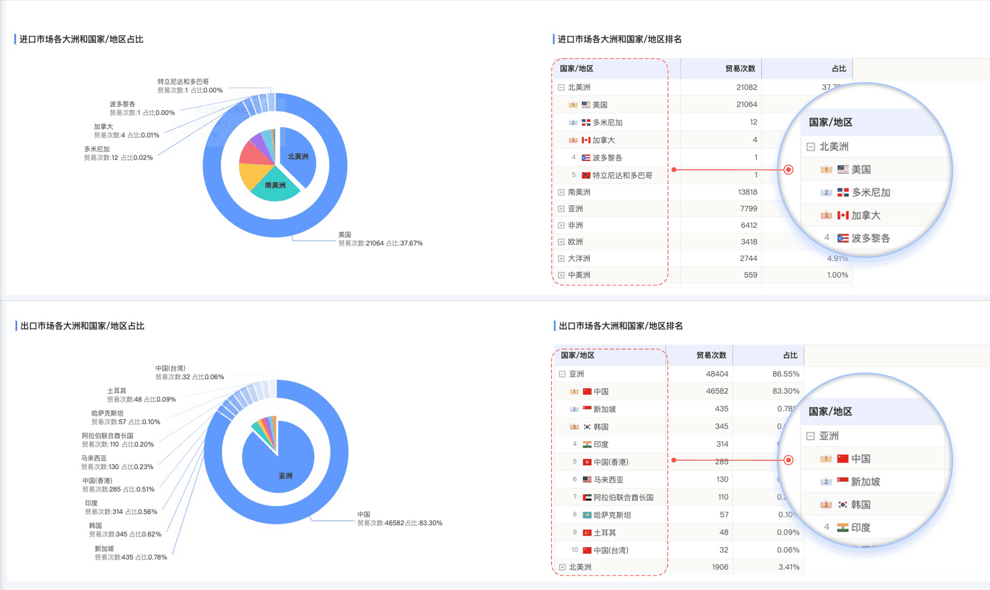 腾博会官网,腾博会官网外贸通,上海腾博会官网