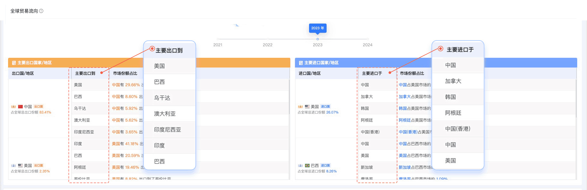腾博会官网,腾博会官网外贸通,上海腾博会官网