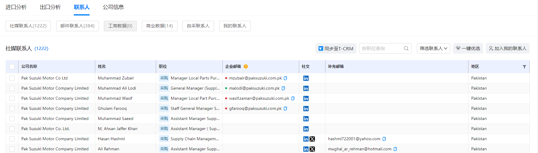 海关数据,腾博会官网海关数据,使用海关数据 海关数据,腾博会官网海关数据,使用海关数据