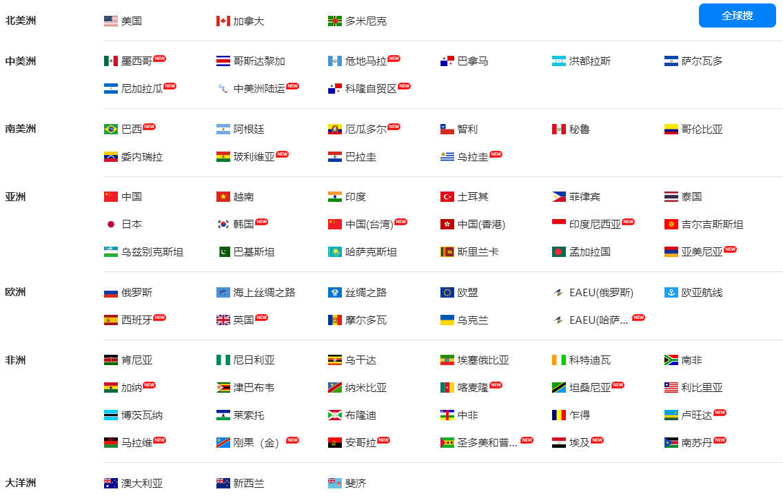 海关数据,腾博会官网海关数据,国家海关数据