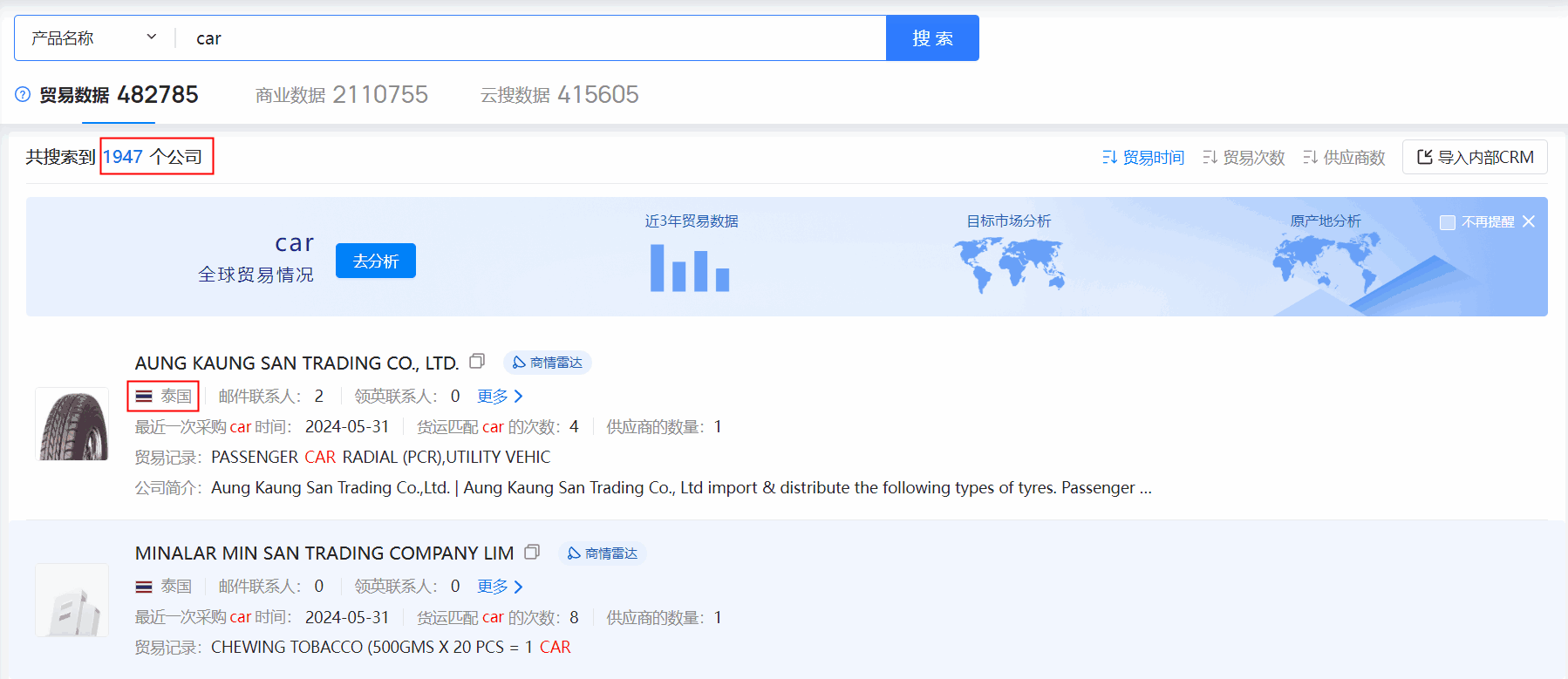 海关数据,泰国海关数据,腾博会官网海关数据 海关数据,泰国海关数据,腾博会官网海关数据