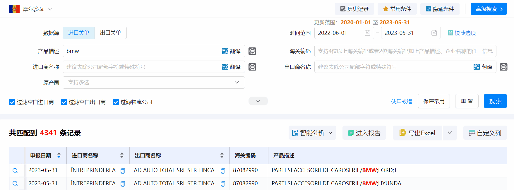 海关数据,摩尔多瓦海关数据,腾博会官网海关数据