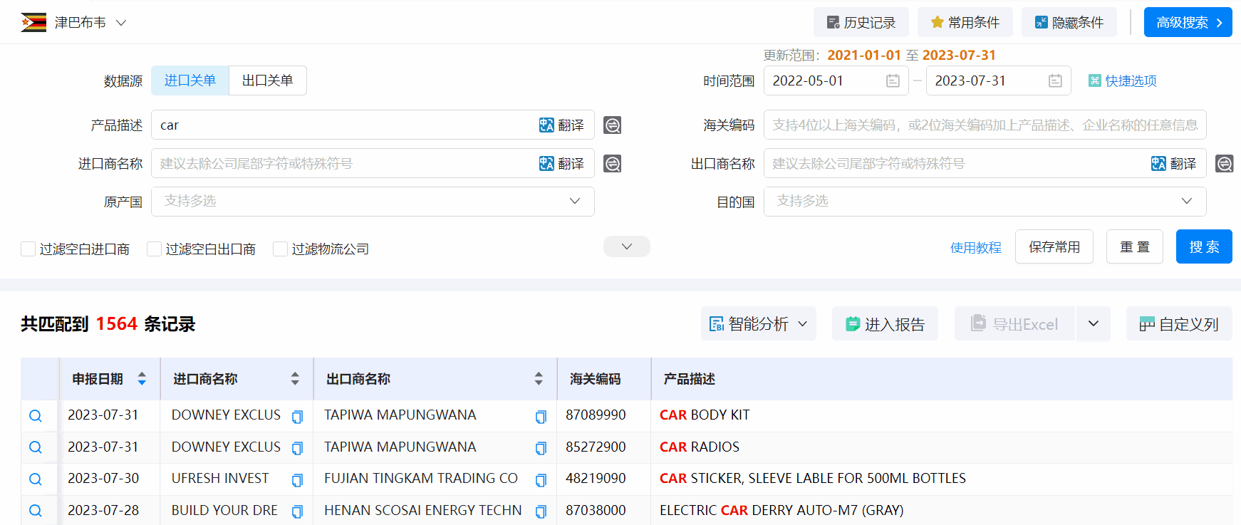 津巴布韦海关数据,海关数据,腾博会官网海关数据