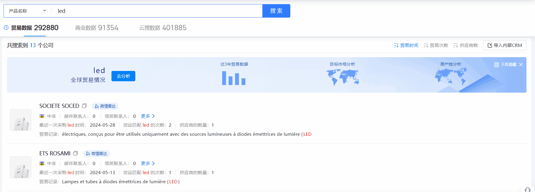 中非海关数据,海关数据,腾博会官网海关数据