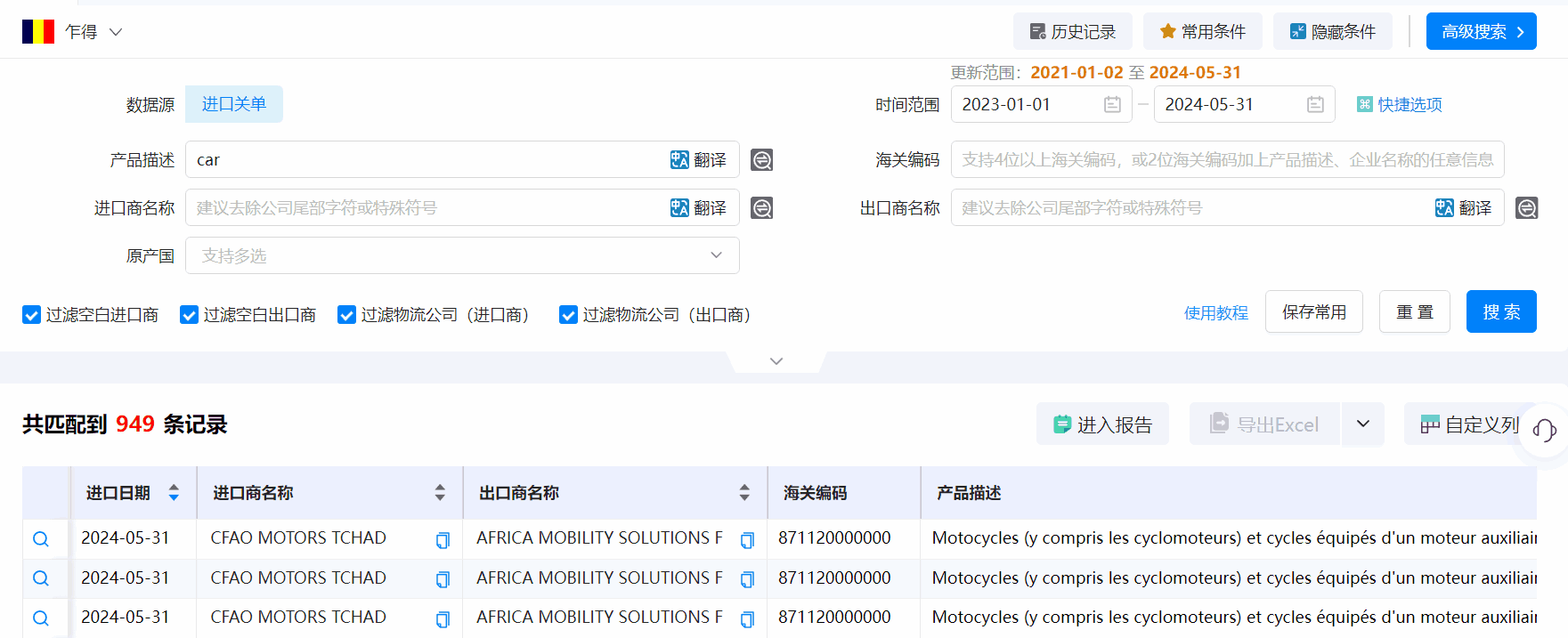 乍得海关数据,海关数据,腾博会官网海关数据