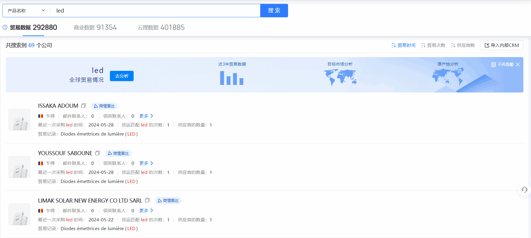 乍得海关数据,海关数据,腾博会官网海关数据