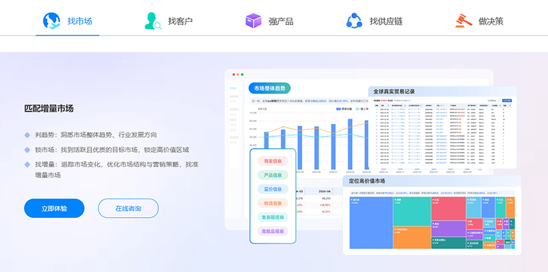 化工展,化工出口,腾博会官网