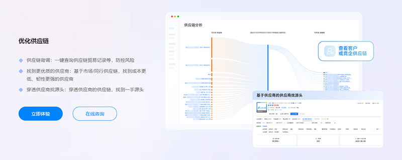 化工展,化工出口,腾博会官网