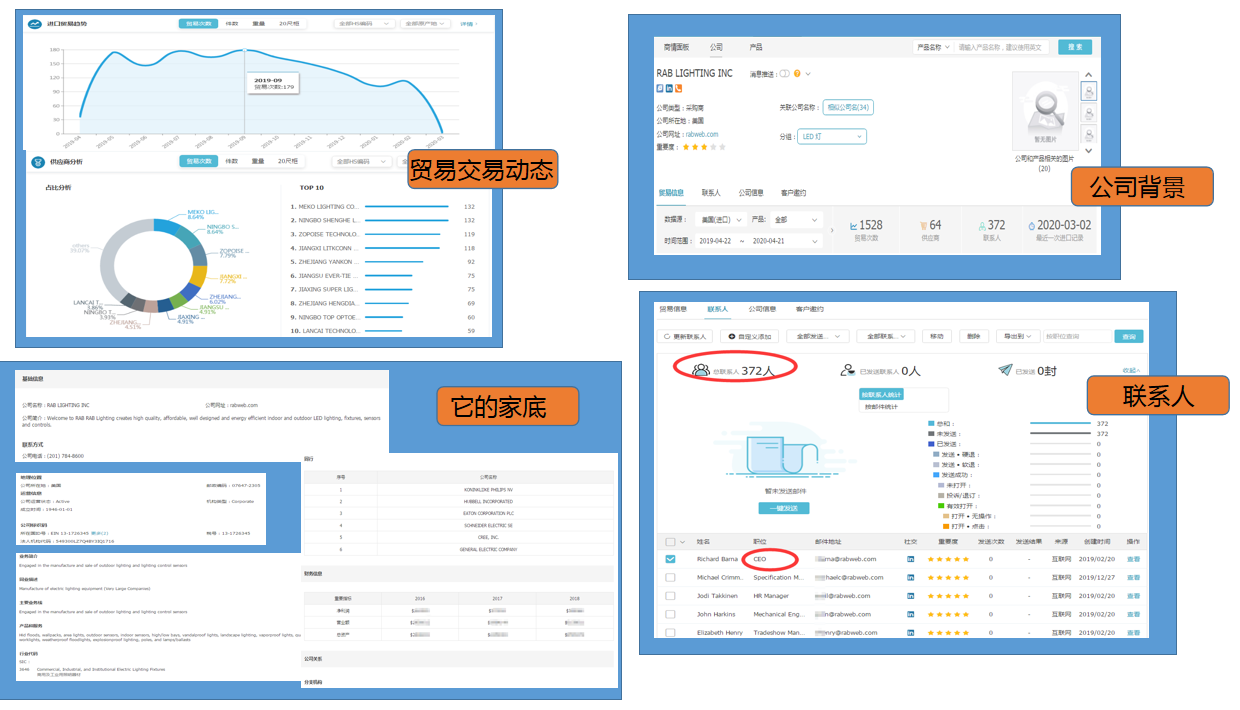 腾博会官网数据有用吗,腾博会官网数据,腾博会官网